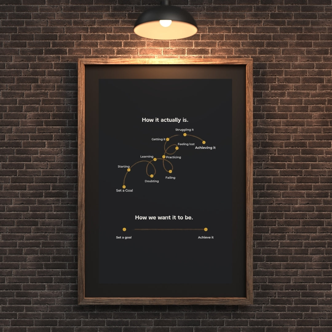 Madskraft "Reality vs. Expectation" – The Real Journey Poster Mads Kraft