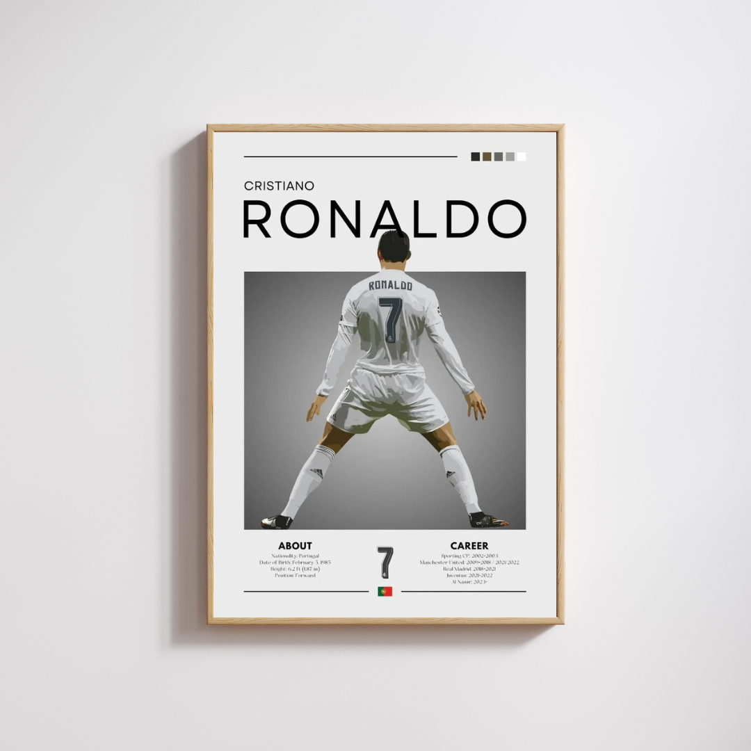 Madskraft Cristiano Ronaldo “The G.O.A.T.” Football Poster Mads Kraft